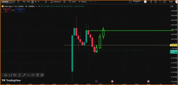 Click to Enlarge

Name: Gold- Buy Trend.png
Size: 30 KB