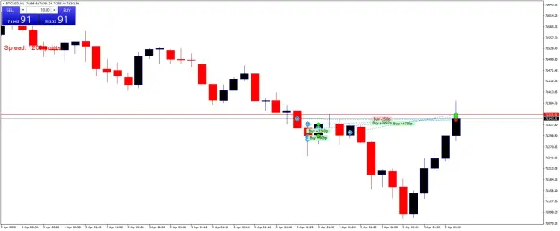 Click to Enlarge

Name: BTCUSDM1.png
Size: 34 KB