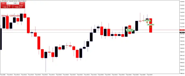 Click to Enlarge

Name: BTCUSDM1.png
Size: 32 KB