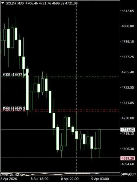 Click to Enlarge

Name: GOLD#M30 0904.png
Size: 25 KB