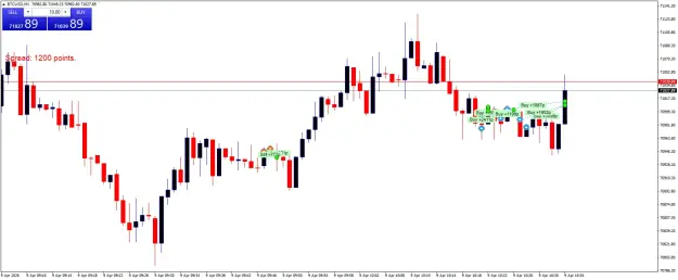 Click to Enlarge

Name: BTCUSDM1.png
Size: 41 KB
