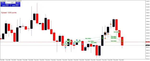 Click to Enlarge

Name: BTCUSDM1.png
Size: 41 KB
