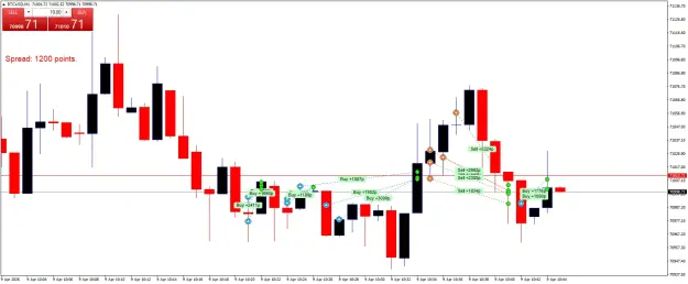 Click to Enlarge

Name: BTCUSDM1.png
Size: 43 KB