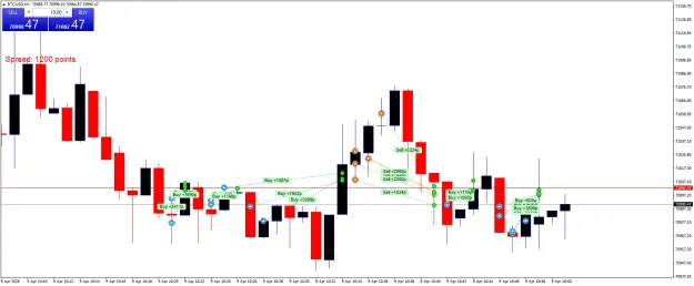 Click to Enlarge

Name: BTCUSDM1.png
Size: 45 KB