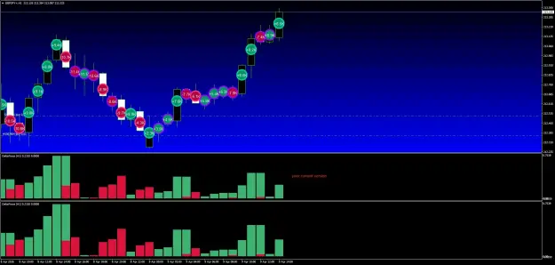 Click to Enlarge

Name: GBPJPY gg.jpg
Size: 50 KB
