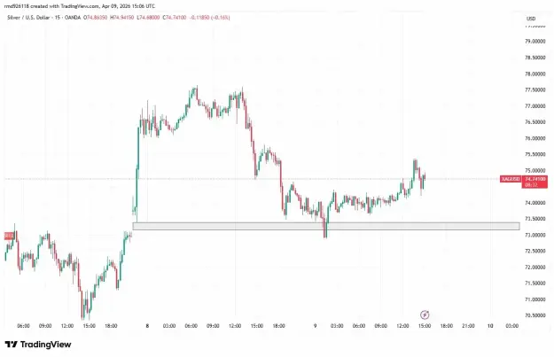 Click to Enlarge

Name: xagusd.webp
Size: 34 KB