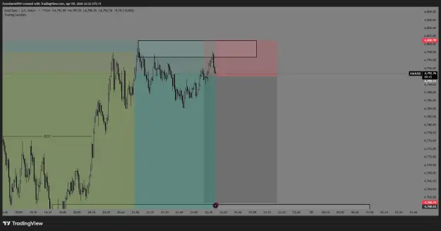 Click to Enlarge

Name: XAUUSD_2026-04-09_22-22-20_92eb5.png
Size: 33 KB