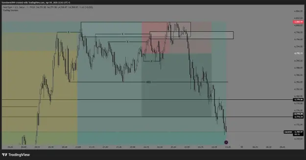 Click to Enlarge

Name: XAUUSD_2026-04-09_23-43-28_8620a.png
Size: 34 KB