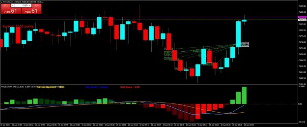Click to Enlarge

Name: BTCUSDM1.png
Size: 51 KB