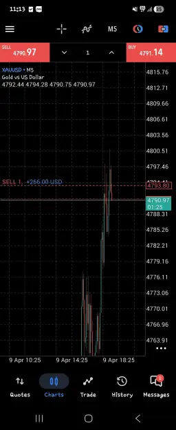 Click to Enlarge

Name: Screenshot_20260409_231335_MetaTrader 5.jpg
Size: 89 KB