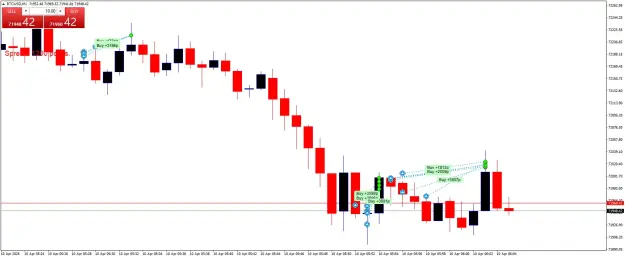 Click to Enlarge

Name: BTCUSDM1.png
Size: 38 KB