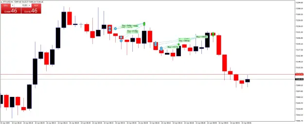 Click to Enlarge

Name: BTCUSDM1.png
Size: 36 KB