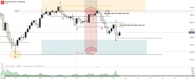 Click to Enlarge

Name: Spot Gold (£1 Contract)_20260410_07.48.png
Size: 50 KB