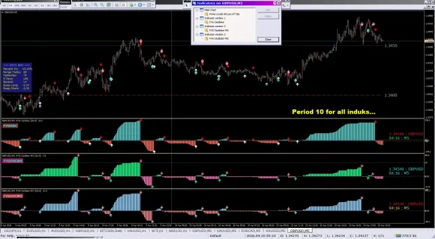 Click to Enlarge

Name: FVG Oscillator MA_10-04-2026_MO.png
Size: 138 KB