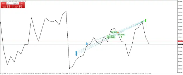 Click to Enlarge

Name: BTCUSDM1.png
Size: 43 KB