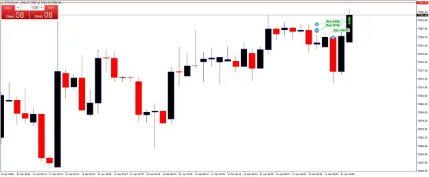 Click to Enlarge

Name: BTCUSDM1.png
Size: 32 KB