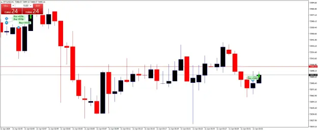 Click to Enlarge

Name: BTCUSDM1.png
Size: 33 KB