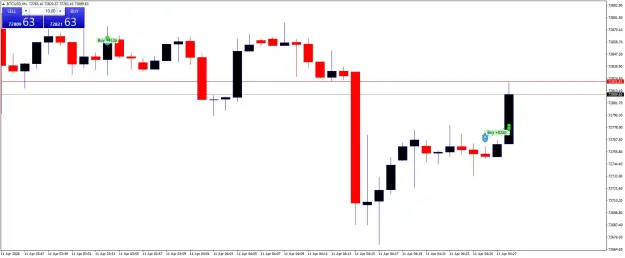 Click to Enlarge

Name: BTCUSDM1.png
Size: 30 KB