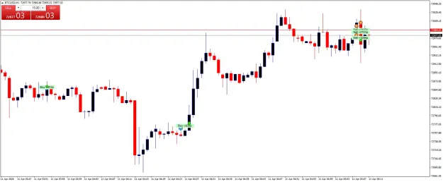 Click to Enlarge

Name: BTCUSDM1.png
Size: 37 KB