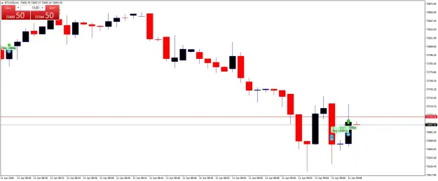 Click to Enlarge

Name: BTCUSDM1.png
Size: 30 KB