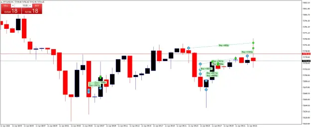Click to Enlarge

Name: BTCUSDM1.png
Size: 37 KB