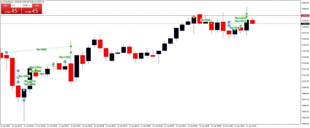 Click to Enlarge

Name: BTCUSDM1.png
Size: 38 KB