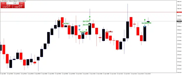 Click to Enlarge

Name: BTCUSDM1.png
Size: 34 KB
