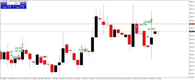 Click to Enlarge

Name: BTCUSDM1.png
Size: 36 KB