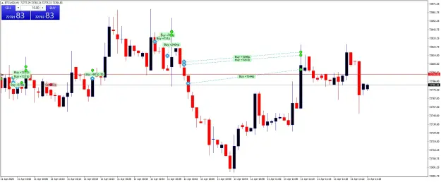 Click to Enlarge

Name: BTCUSDM1.png
Size: 46 KB