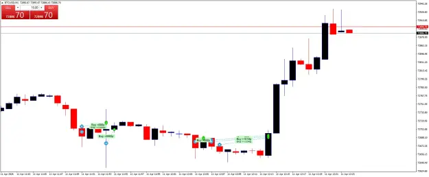 Click to Enlarge

Name: BTCUSDM1.png
Size: 33 KB