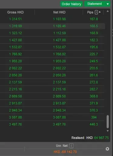 Click to Enlarge

Name: drawdown.jpg
Size: 11 KB