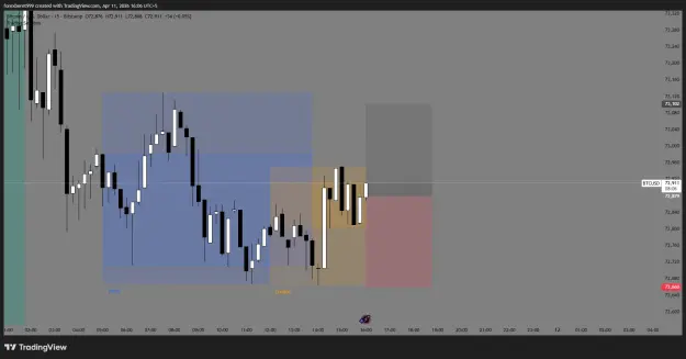 Click to Enlarge

Name: BTCUSD_2026-04-11_16-06-57_1cb0c.png
Size: 28 KB
