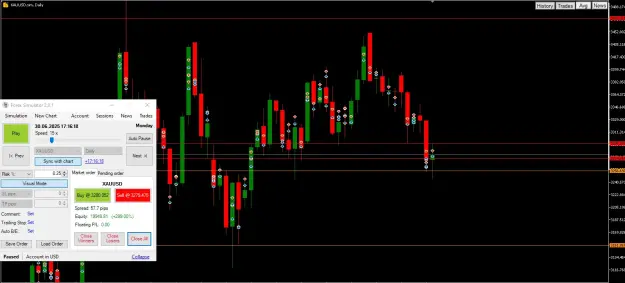 Click to Enlarge

Name: Simulation on GOLD.png
Size: 46 KB