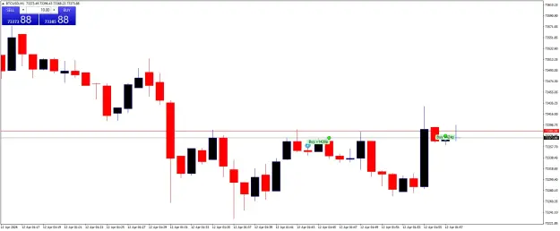 Click to Enlarge

Name: BTCUSDM1.png
Size: 30 KB