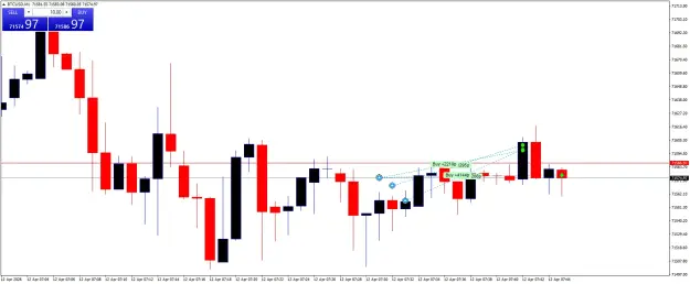 Click to Enlarge

Name: BTCUSDM1.png
Size: 34 KB