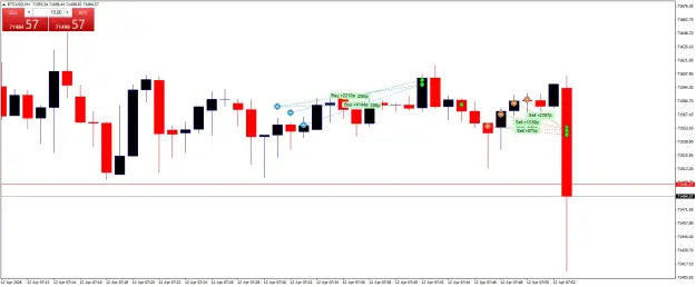 Click to Enlarge

Name: BTCUSDM1.png
Size: 35 KB