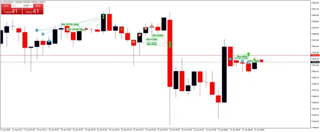 Click to Enlarge

Name: BTCUSDM1.png
Size: 39 KB