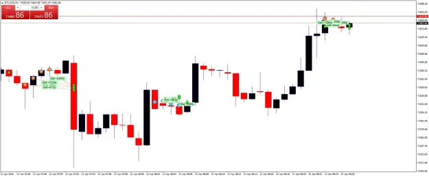 Click to Enlarge

Name: BTCUSDM1.png
Size: 36 KB