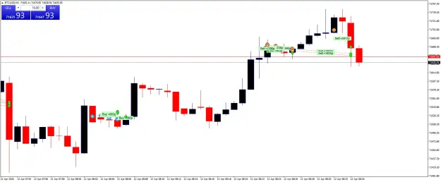 Click to Enlarge

Name: BTCUSDM1.png
Size: 35 KB