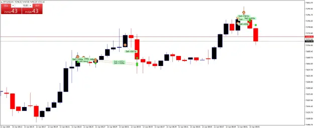 Click to Enlarge

Name: BTCUSDM1.png
Size: 35 KB