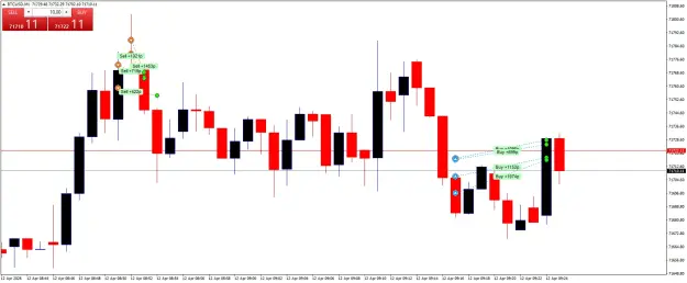 Click to Enlarge

Name: BTCUSDM1.png
Size: 36 KB