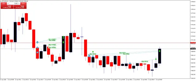 Click to Enlarge

Name: BTCUSDM1.png
Size: 39 KB