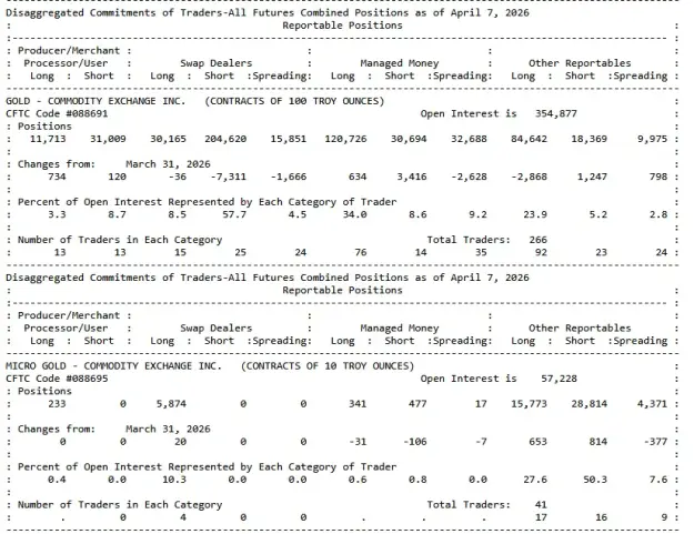 Click to Enlarge

Name: Immagine 2026-04-12 gold cot short oo.png
Size: 73 KB