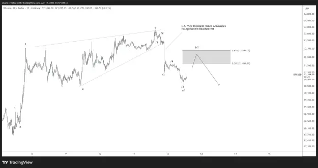 Click to Enlarge

Name: BTCUSD_2026-04-13_01-57-11.png
Size: 32 KB