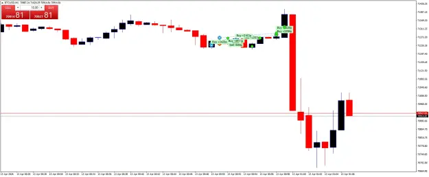Click to Enlarge

Name: BTCUSDM1.png
Size: 32 KB