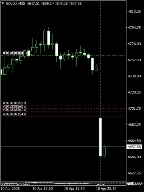Click to Enlarge

Name: GOLD#M30 1304.png
Size: 27 KB