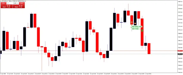 Click to Enlarge

Name: BTCUSDM1.png
Size: 31 KB