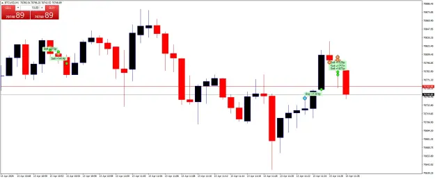 Click to Enlarge

Name: BTCUSDM1.png
Size: 33 KB