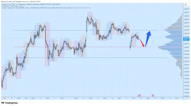 Click to Enlarge

Name: XAUUSD_2026-04-13_20-41-01.png
Size: 71 KB