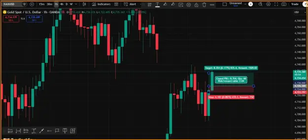 Click to Enlarge

Name: Gold- Buy Trade Profit.png
Size: 39 KB
